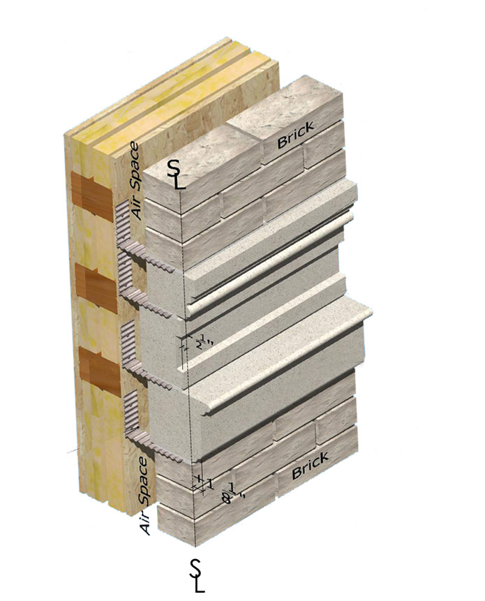 Banding Cross Section