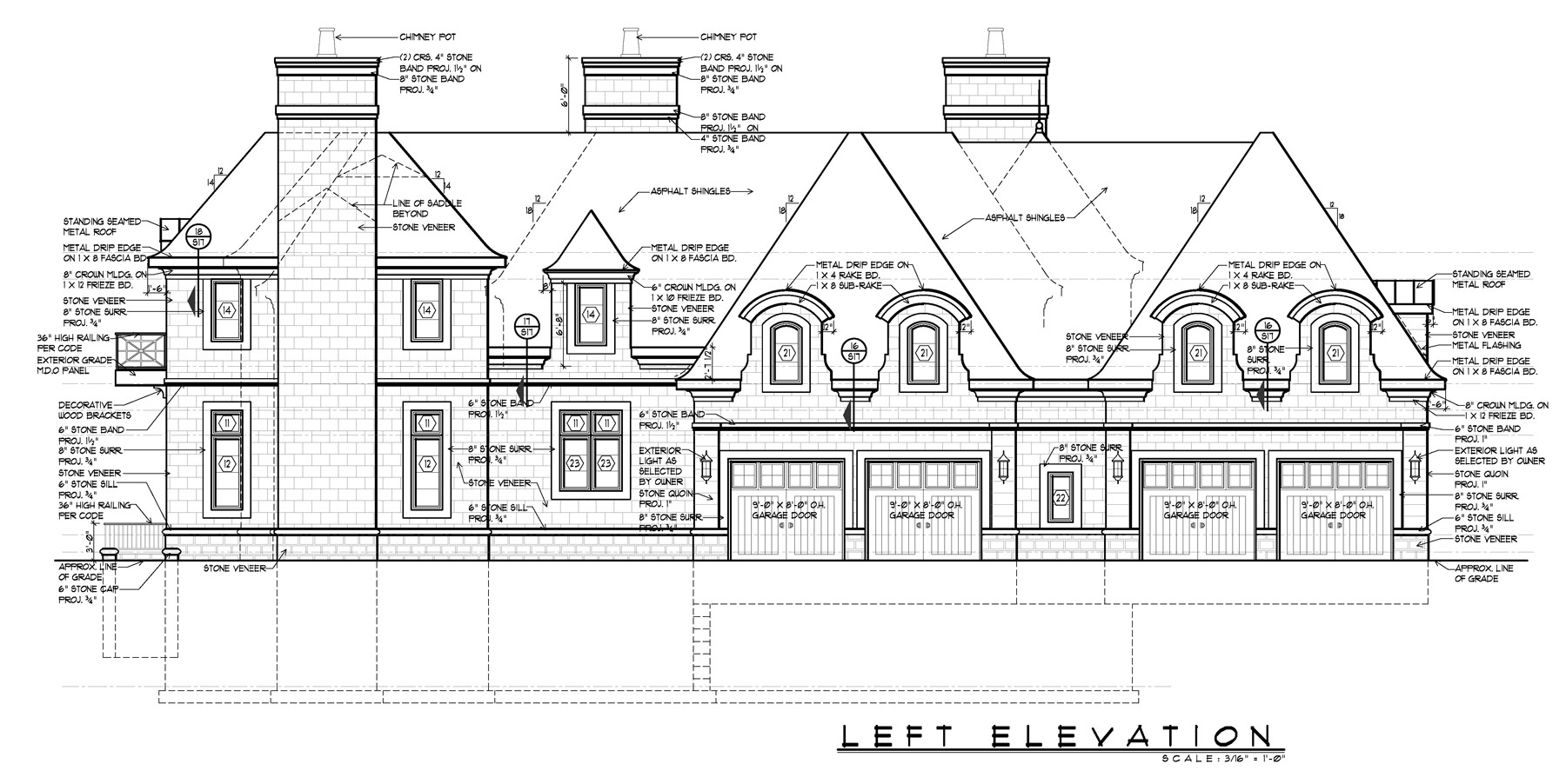 Left Elevation - Luxe Homes Design/Build
