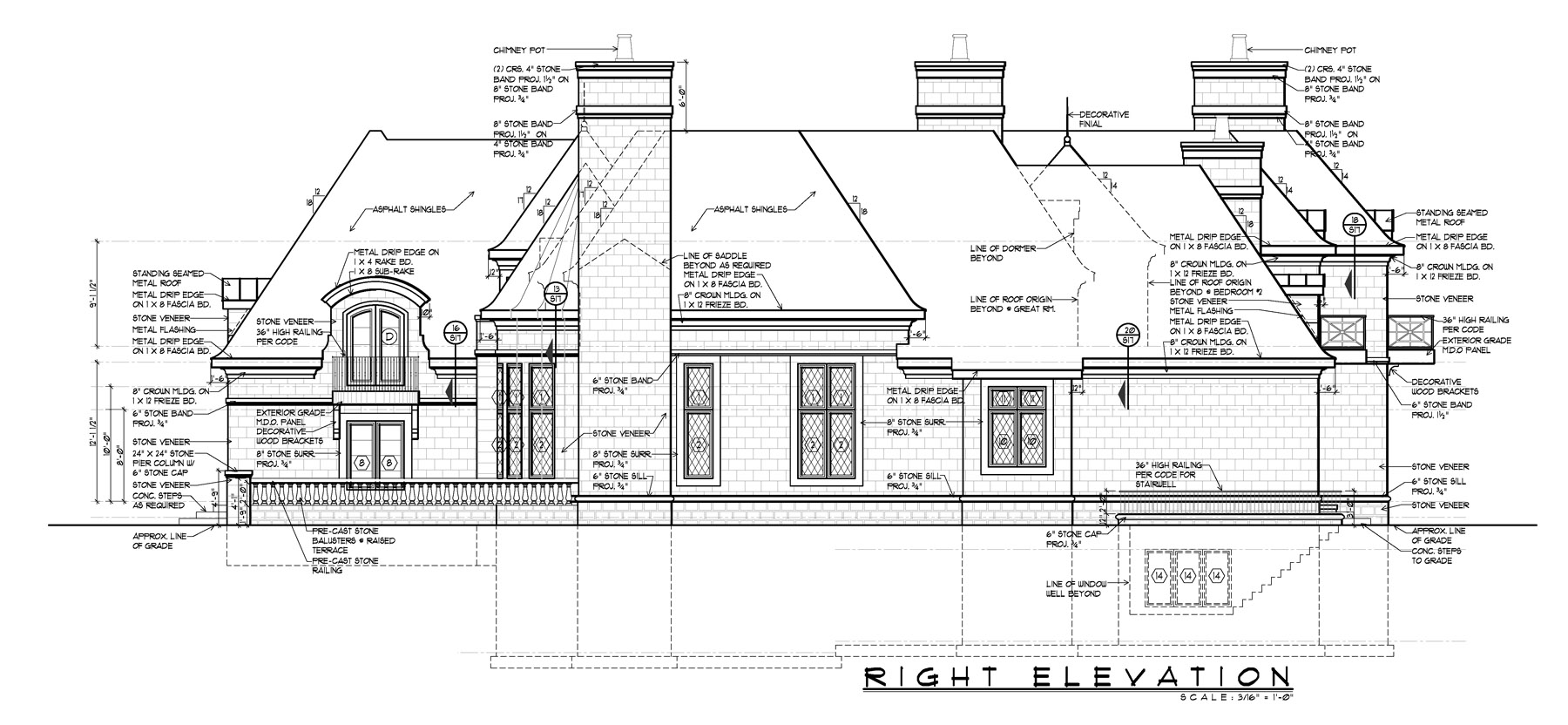 Right Elevation - Luxe Homes Design/Build