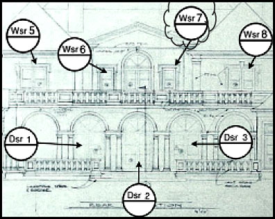Customer Plan Placement Example