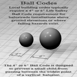 Ball Codes