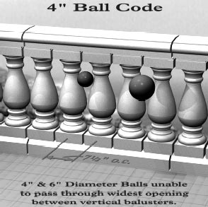 4 Inch Ball Code
