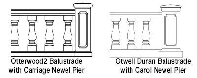 Unit Drawing for Reference to Chart