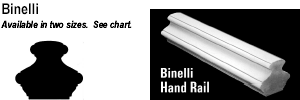 Binelli