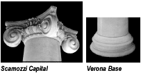 Scamozzi Capital | Verona Base