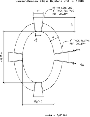 SurroundWindow