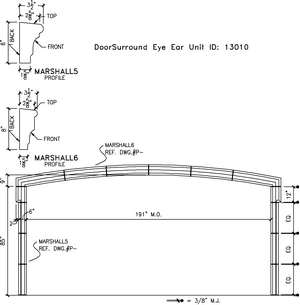 SurroundDoor