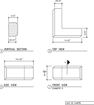 Quoins