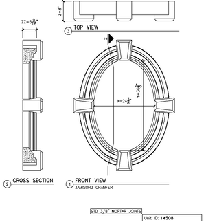 SurroundWindow