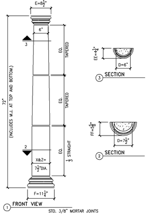 ColumnPilaster