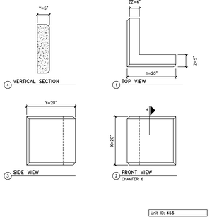 Quoins