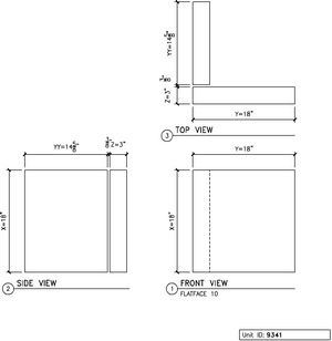 Quoins