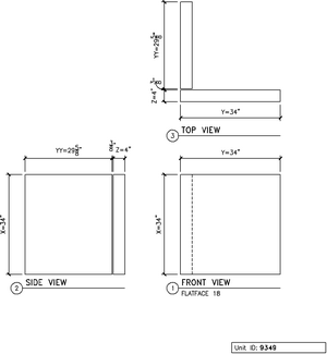 Quoins