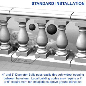 Cast Stone Balustrade