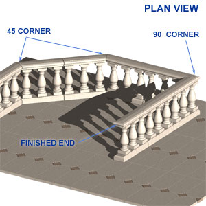 Cast Stone Balustrade