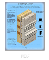 Design and attachment Options for Cast Stone